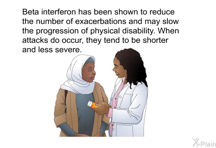 Beta interferon has been shown to reduce the number of exacerbations and may slow the progression of physical disability. When attacks do occur, they tend to be shorter and less severe.