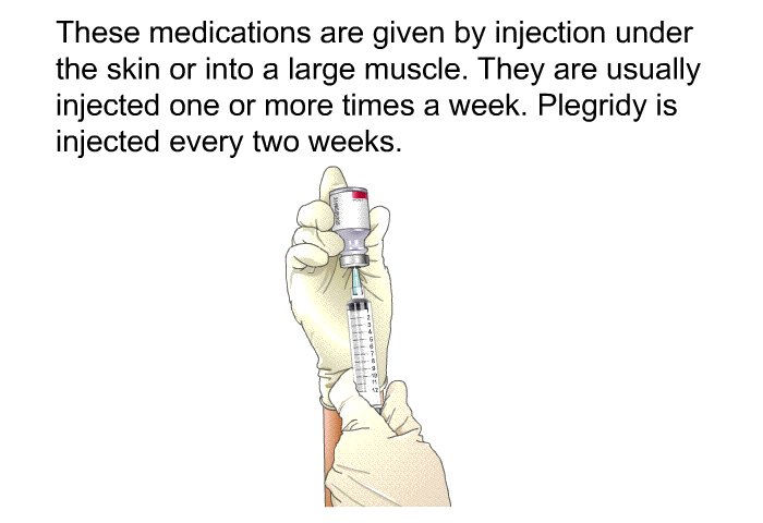 These medications are given by injection under the skin or into a large muscle. They are usually injected one or more times a week. Plegridy is injected every two weeks.