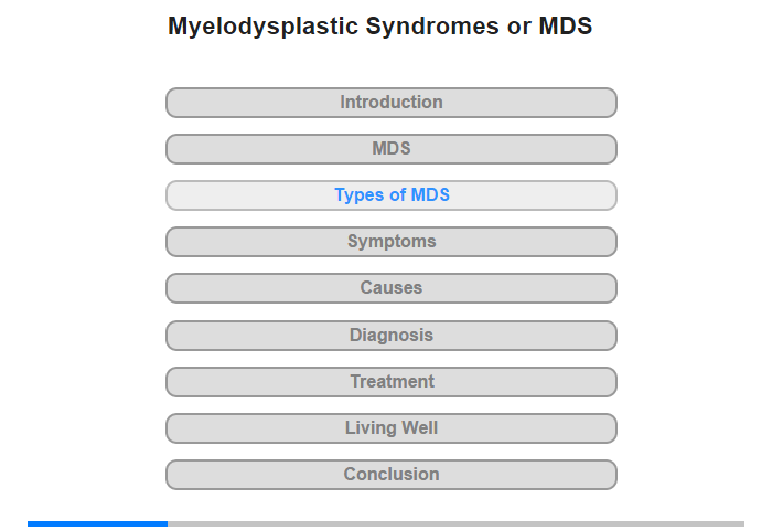 Types of MDS