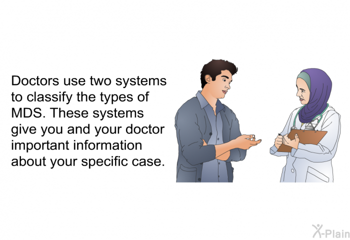 Doctors use two systems to classify the types of MDS. These systems give you and your doctor important information about your specific case.