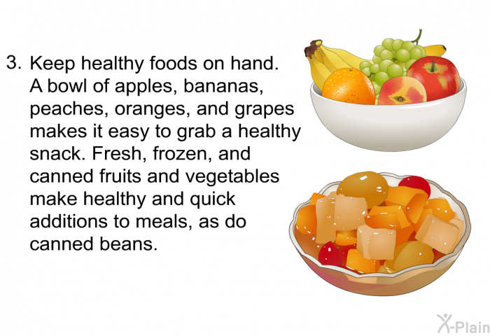 Keep healthy foods on hand. 
A bowl of apples, bananas, peaches, oranges, and grapes makes it easy to grab a healthy snack. Fresh, frozen, and canned fruits and vegetables make healthy and quick additions to meals, as do canned beans.