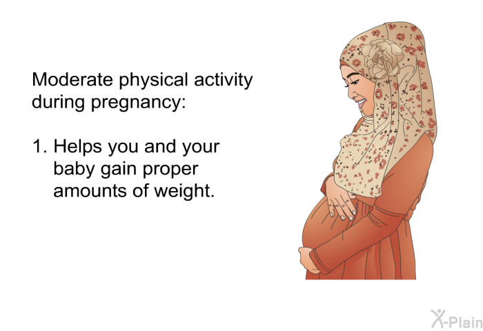 Moderate physical activity during pregnancy:  Helps you and your baby gain proper amounts of weight.