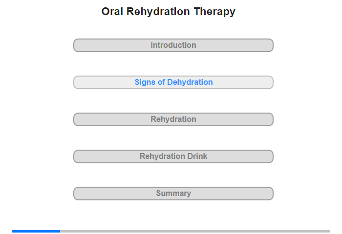 Signs of Dehydration