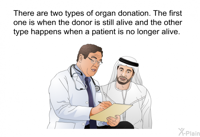 There are two types of organ donations. The first one is when the donor is still alive The other type happens when a patient is no longer alive.