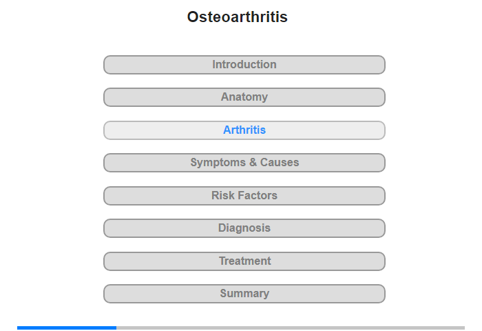 Arthritis