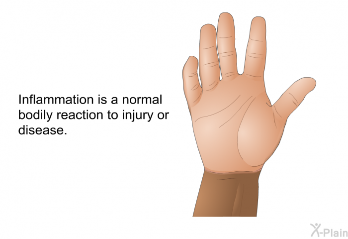 Inflammation is a normal bodily reaction to injury or disease.