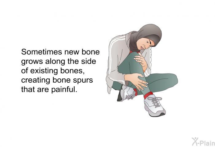 Sometimes new bone grows along the side of existing bones, creating bone spurs that are painful.