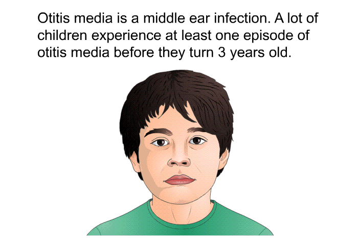 Otitis media is a middle ear infection. A lot of children experience at least one episode of otitis media before they turn 3 years old.