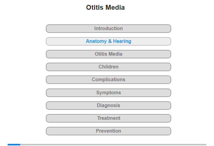 Anatomy & Hearing