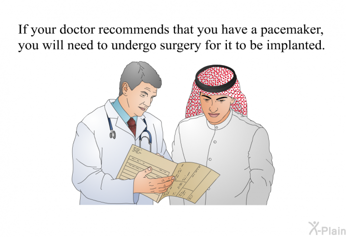 If your doctor recommends that you have a pacemaker, you will need to undergo surgery for it to be implanted.