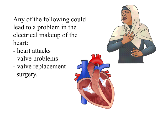 Any of the following could lead to a problem in the electrical makeup of the heart:  heart attacks valve problems valve replacement surgery.