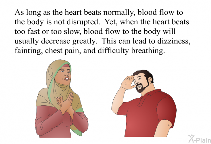 As long as the heart beats normally, blood flow to the body is not disrupted. Yet, when the heart beats too fast or too slow, blood flow to the body will usually decrease greatly. This can lead to dizziness, fainting, chest pain, and difficulty breathing.