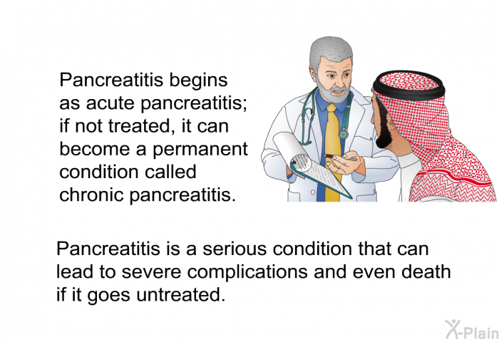 Pancreatitis begins as acute pancreatitis; if not treated, it can become a permanent condition called chronic pancreatitis. Pancreatitis is a serious condition that can lead to severe complications and even death if it goes untreated.