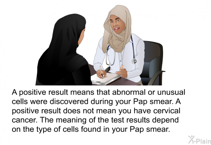 A positive result means that abnormal or unusual cells were discovered during your Pap smear. A positive result does not mean you have cervical cancer. The meaning of the test results depend on the type of cells found in your Pap smear.