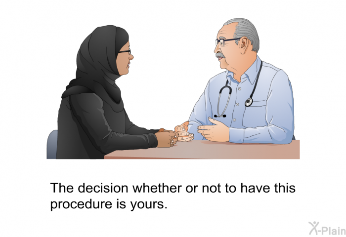 The decision whether or not to have this procedure is yours.
