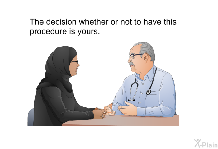 The decision whether or not to have this procedure is yours.