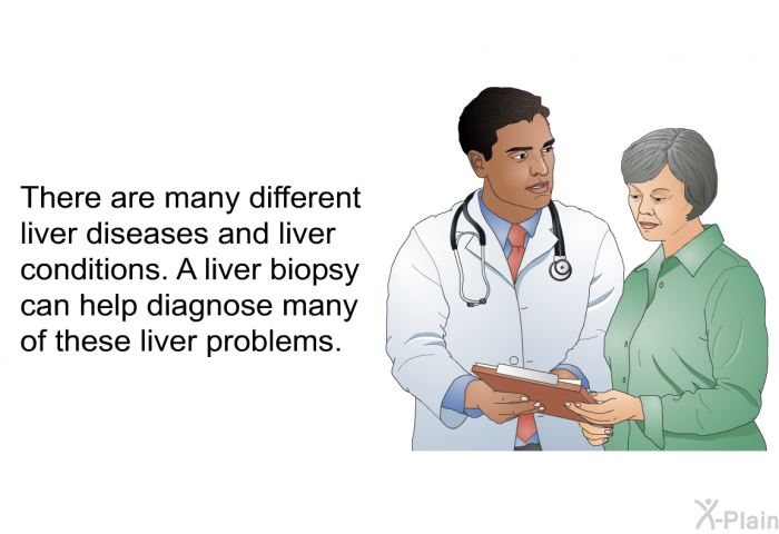 There are many different liver diseases and liver conditions. A liver biopsy can help diagnose many of these liver problems.