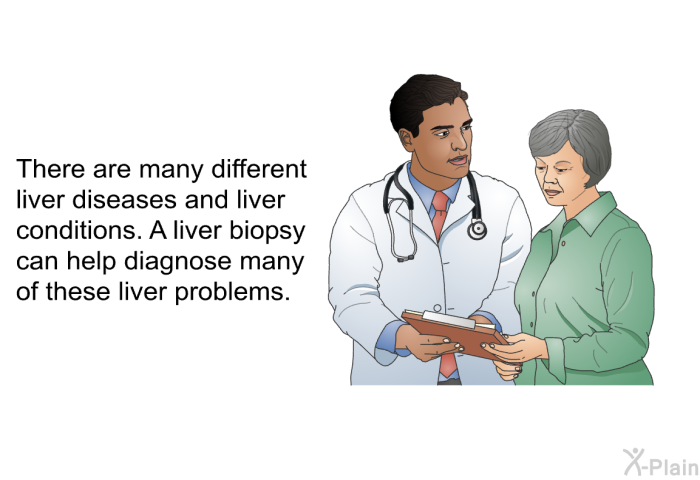 There are many different liver diseases and liver conditions. A liver biopsy can help diagnose many of these liver problems.