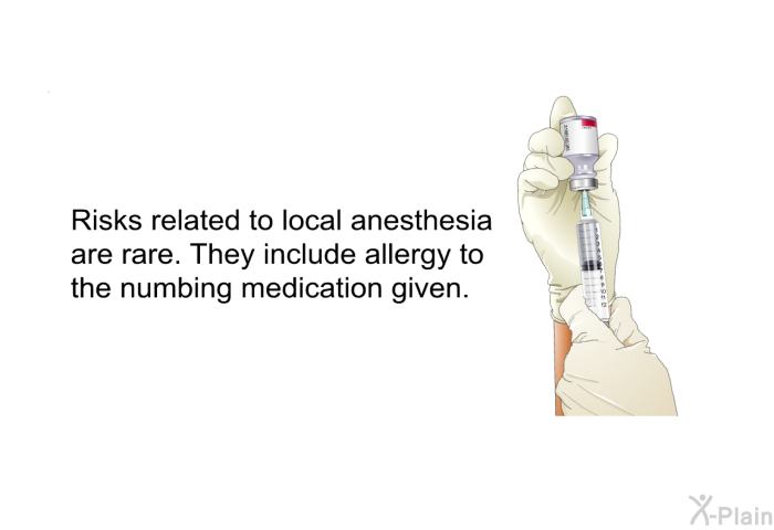 Risks related to local anesthesia are rare. They include allergy to the numbing medication given.