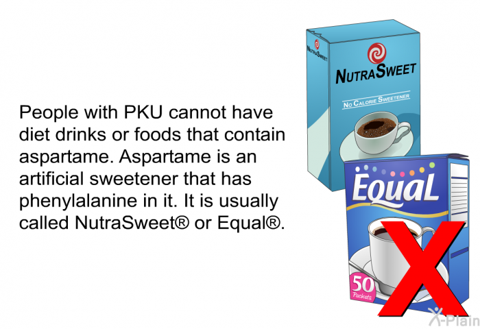 People with PKU cannot have diet drinks or foods that contain aspartame. Aspartame is an artificial sweetener that has phenylalanine in it. It is usually called NutraSweet  or Equal .