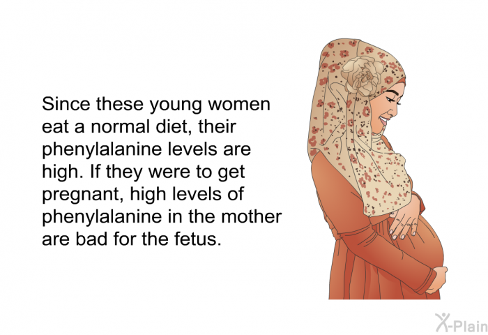 Since these young women eat a normal diet, their phenylalanine levels are high. If they were to get pregnant, high levels of phenylalanine in the mother are bad for the fetus.