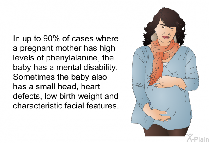 In up to 90% of cases where a pregnant mother has high levels of phenylalanine, the baby has a mental disability. Sometimes the baby also has a small head, heart defects, low birth weight and characteristic facial features.