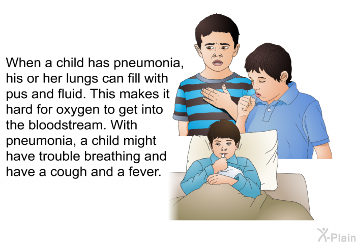 When a child has pneumonia, his or her lungs can fill with pus and fluid. This makes it hard for oxygen to get into the bloodstream. With pneumonia, a child might have trouble breathing and have a cough and a fever.