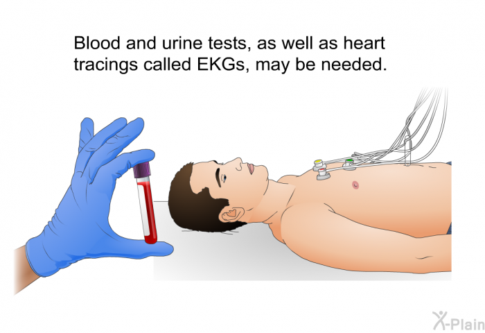 Blood and urine tests, as well as heart tracings called EKGs, may be needed.