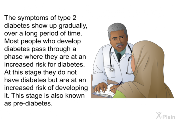 The symptoms of type 2 diabetes show up gradually, over a long period of time. Most people who develop diabetes pass through a phase where they are at increased risk for diabetes. At this stage they do not have diabetes but are at an increased risk of developing it. This stage is also known as pre-diabetes.