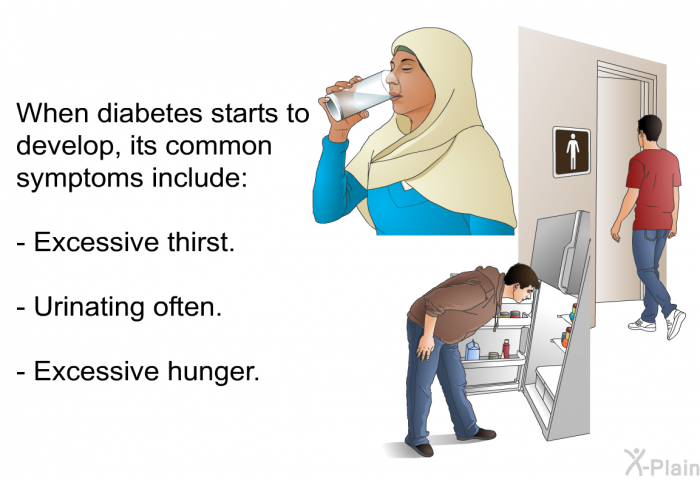 When diabetes starts to develop, its common symptoms include:  Excessive thirst. Urinating often. Excessive hunger.