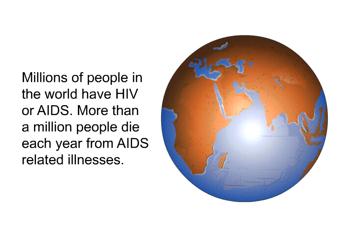 Millions of people in the world have HIV or AIDS. More than a million people die each year from AIDS related illnesses.