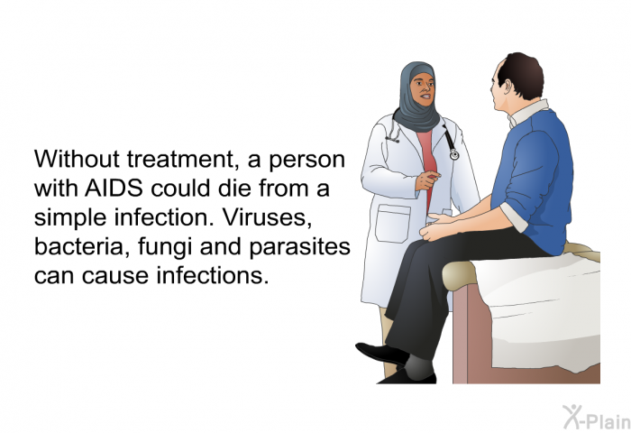 Without treatment, a person with AIDS could die from a simple infection. Viruses, bacteria, fungi and parasites can cause infections.