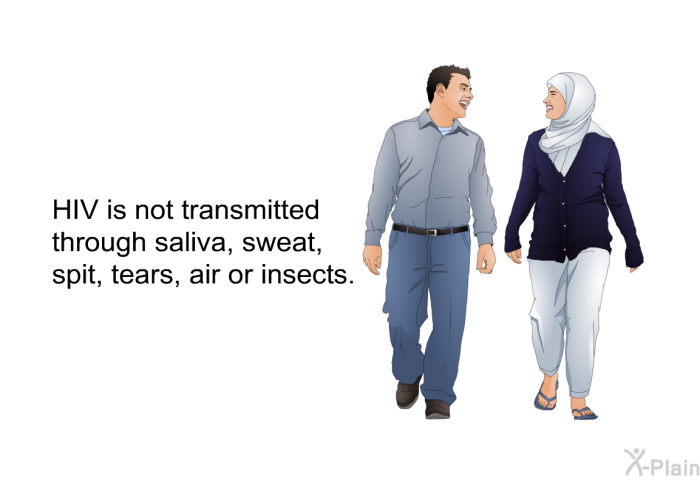HIV is not transmitted through saliva, sweat, spit, tears, air or insects.