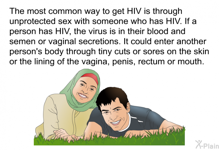 The most common way to get HIV is through unprotected sex with someone who has HIV. If a person has HIV, the virus is in their blood and semen or vaginal secretions. It could enter another person's body through tiny cuts or sores on the skin or the lining of the vagina, penis, rectum or mouth.