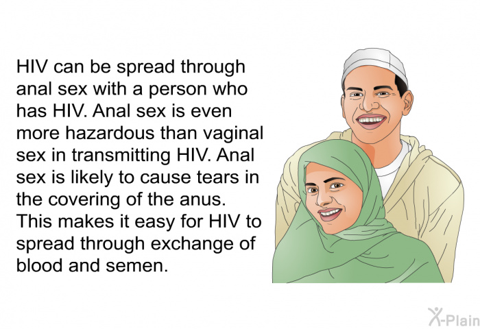 HIV can be spread through anal sex with a person who has HIV. Anal sex is even more hazardous than vaginal sex in transmitting HIV. Anal sex is likely to cause tears in the covering of the anus. This makes it easy for HIV to spread through exchange of blood and semen.