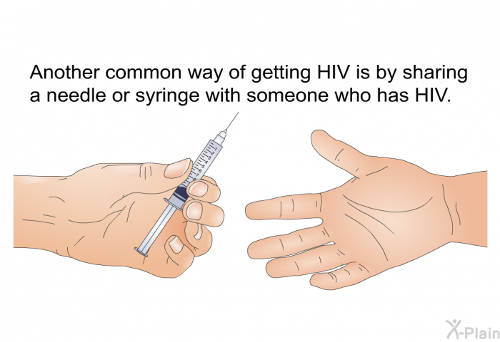 Another common way of getting HIV is by sharing a needle or syringe with someone who has HIV.