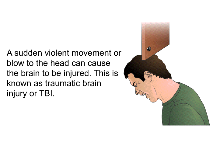 A sudden violent movement or blow to the head can cause the brain to be injured . This is known as traumatic brain injury or TBI.