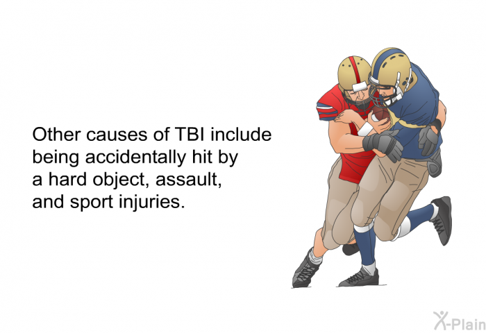 Other causes of TBI include being accidentally hit by a hard object, assault, and sport injuries.