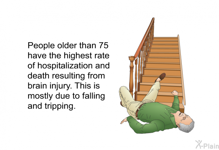 People older than 75 have the highest rate of hospitalization and death resulting from brain injury. This is mostly due to falling and tripping.