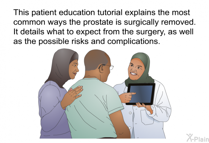 This health information explains the most common ways the prostate is surgically removed. It details what to expect from the surgery, as well as the possible risks and complications.