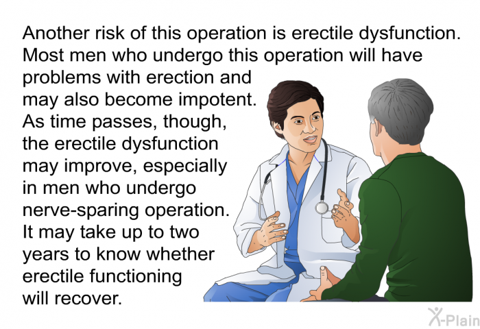 Another risk of this operation is erectile dysfunction. Most men who undergo this operation will have problems with erection and may also become impotent. As time passes, though, the erectile dysfunction may improve, especially in men who undergo nerve-sparing operation. It may take up to two years to know whether erectile functioning will recover.