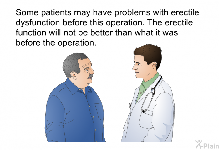 Some patients may have problems with erectile dysfunction before this operation. The erectile function will not be better than what it was before the operation.