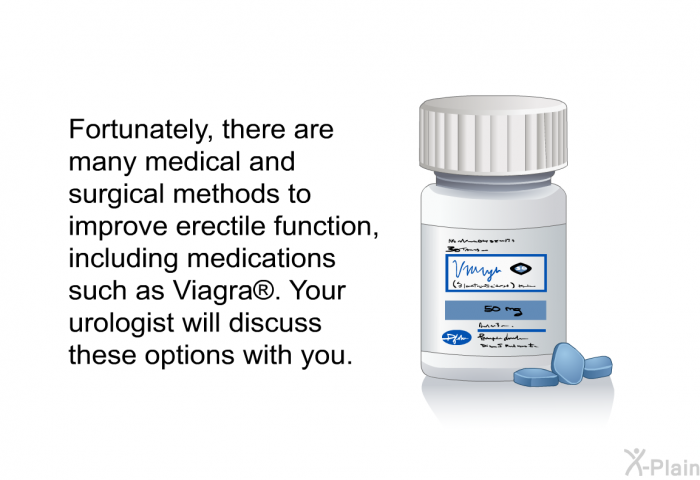 Fortunately, there are many medical and surgical methods to improve erectile function, including medications such as Viagra<SUP> </SUP>. Your urologist will discuss these options with you.