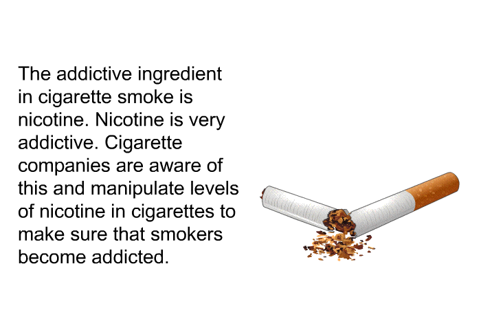 The addictive ingredient in cigarette smoke is nicotine. Nicotine is very addictive. Cigarette companies are aware of this and manipulate levels of nicotine in cigarettes to make sure that smokers become addicted.