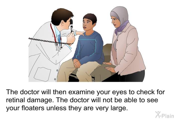 The doctor will then examine your eyes to check for retinal damage. The doctor will not be able to see your floaters unless they are very large.