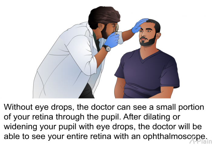 Without eye drops, the doctor can see a small portion of your retina through the pupil. After dilating or widening your pupil with eye drops, the doctor will be able to see your entire retina with an ophthalmoscope