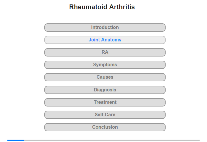 Joint Anatomy