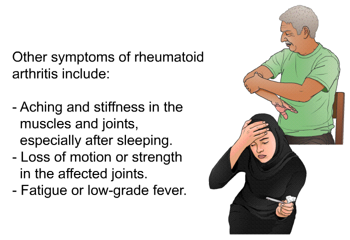 Other symptoms of rheumatoid arthritis include:  Aching and stiffness in the muscles and joints, especially after sleeping. Loss of motion or strength in the affected joints. Fatigue or low-grade fever.
