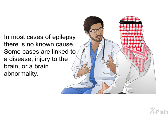 In most cases of epilepsy, there is no known cause. Some cases are linked to a disease, injury to the brain, or a brain abnormality.