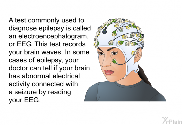 A test commonly used to diagnose epilepsy is called an electroencephalogram, or EEG. This test records your brain waves. In some cases of epilepsy, your doctor can tell if your brain has abnormal electrical activity connected with a seizure by reading your EEG.